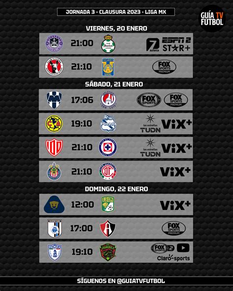 jornada 3 liga mx 2023|liga mx tabla.